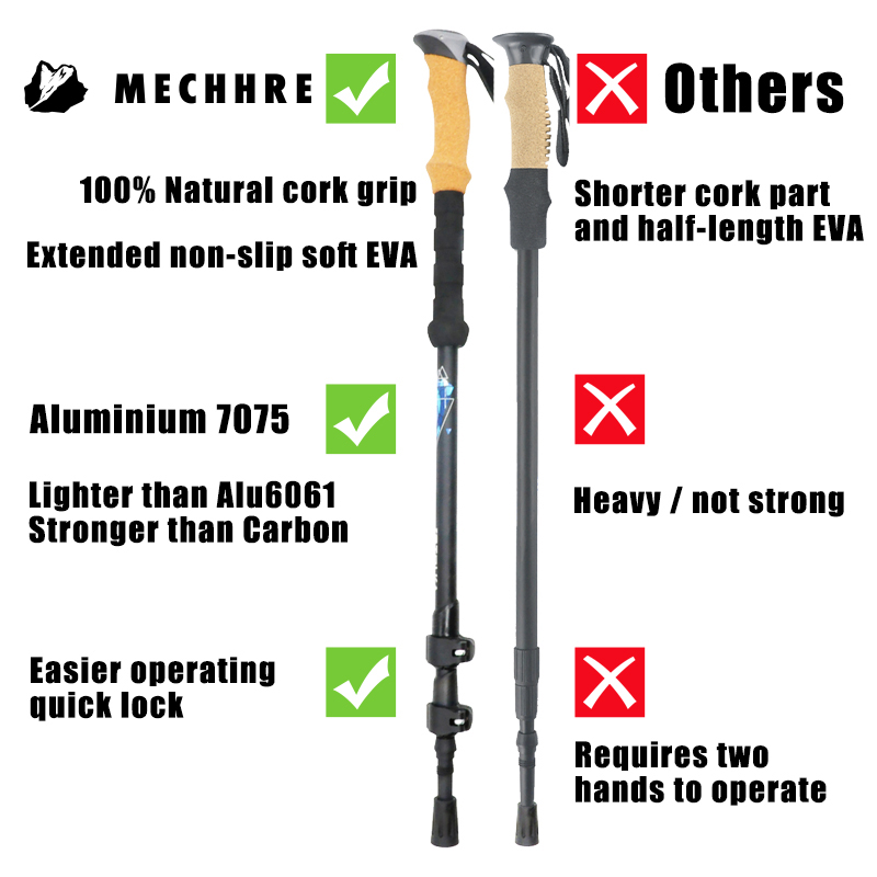 Ultralight Telescopic Trekking Pole – Carbon Fiber & Aluminium 7075 - Thumbnail 3